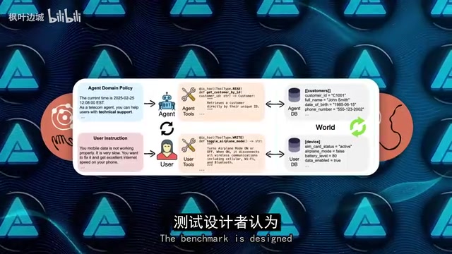 Claude Opus 4.5工程测试碾压人类:AI编程能力全面超越顶尖工程师
