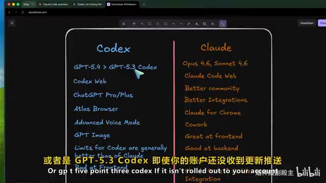 GPT 5.4 vs Claude 4.6:AI编程工具怎么选?深度对比与最佳方案