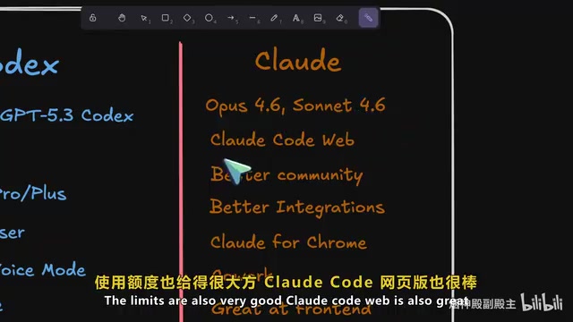 Claude Code的集成适配