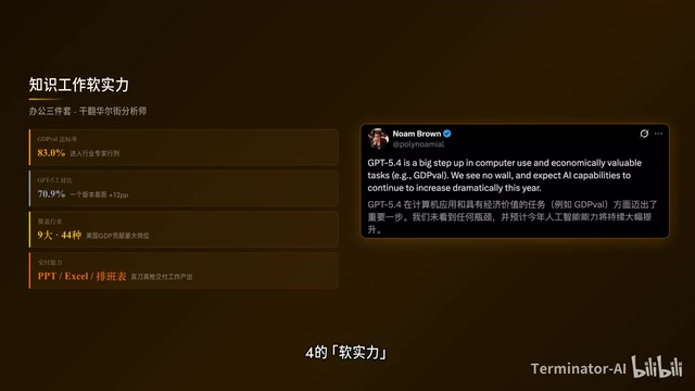 GPT-5.4深度评测:原生计算机使用、推理编程合体,OpenAI重回王座
