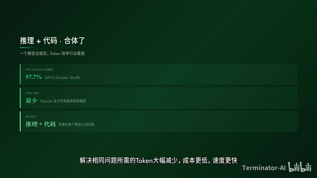 GPT-5.4推理编程能力