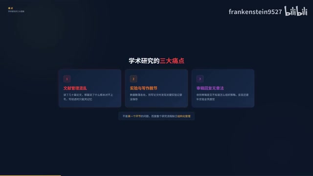 Claude Scholar开源框架:AI辅助学术研究全流程实战指南