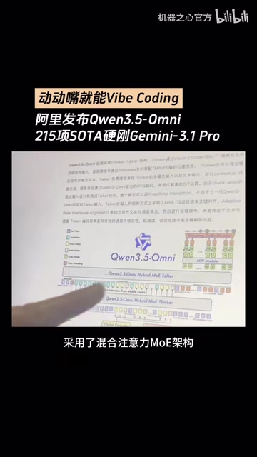 Qwen3.5-Omni发布:215项任务SOTA,阿里全模态大模型硬刚Gemini