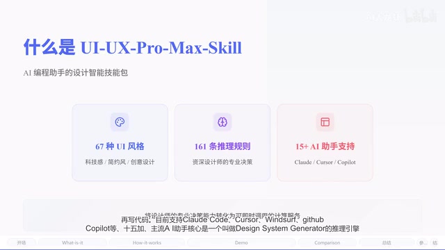 Currently supports Claude Code, Cursor, Windsurf, GitHub Copilot, and 15 other mainstream AI assistants