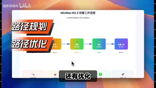 他能够通过发现问题
