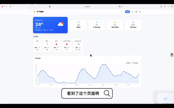 Generated weather dashboard page display