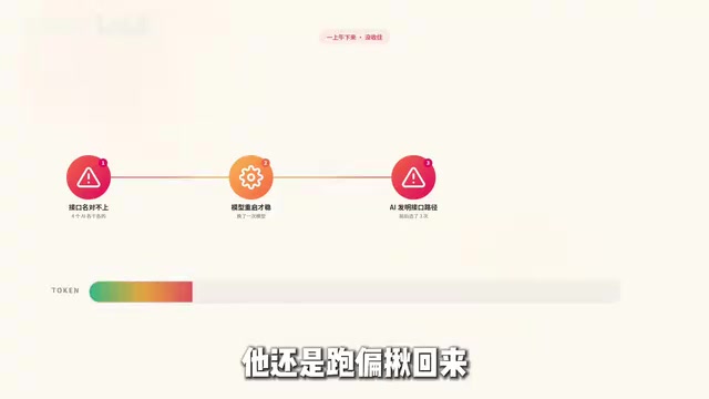 揪回来加上完整一轮连调