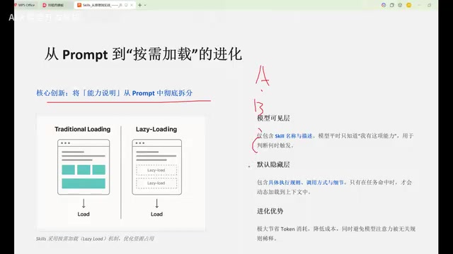 Skills机制详解:AI按需加载能力的工程实践