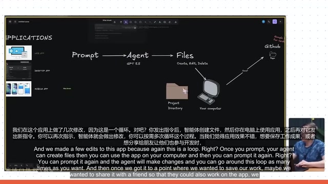 Agent workflow