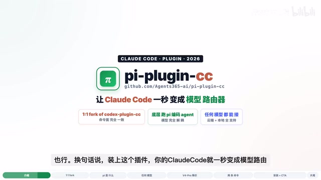 Claude Code becomes a model router