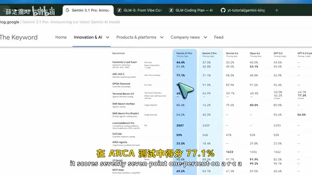 King Mode提示词:让Gemini 3.1 Pro效率提升6倍的实战指南