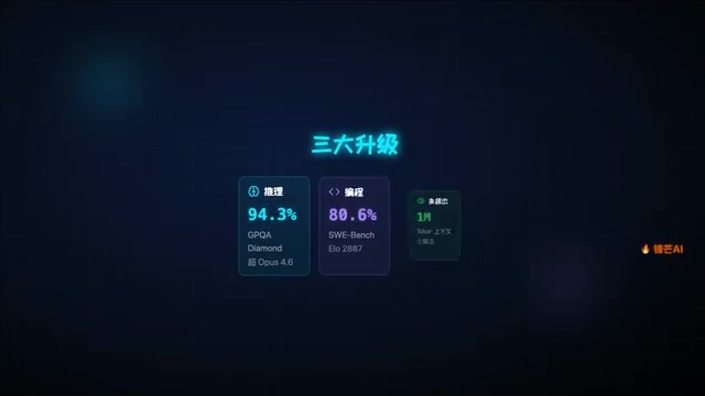 Gemini 3.1 Pro深度横评:ARC-AGI-2得分77.1%,真的最强吗?