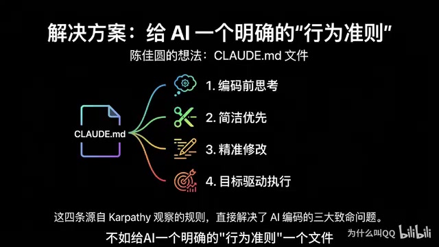 CLAUDE.md文件
