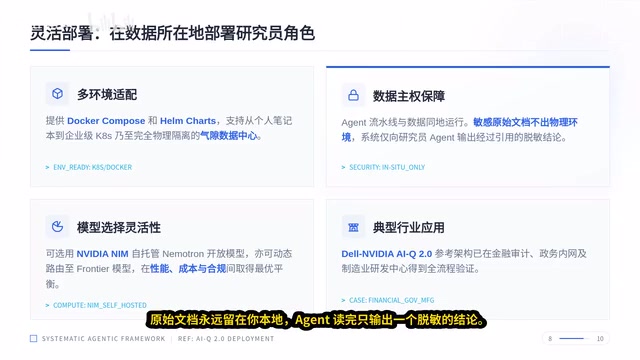 灵活的部署方案