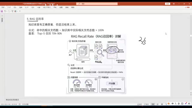 Intent Recognition and RAG Metric Relationships