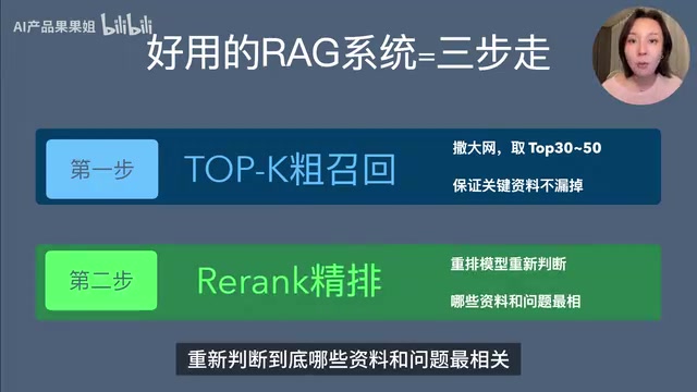 RAG三步流程:粗召回、精排序、压缩去重