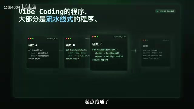 最小可用版本验证流程
