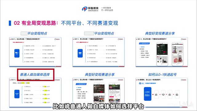 Content creator account launch methodology