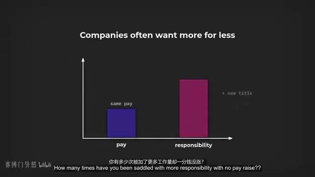 AI不是新工具,是软件业的工业化革命