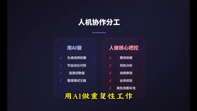 AI生成用例初稿