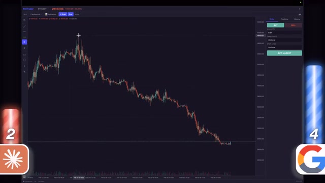 Opus的交易仪表板功能