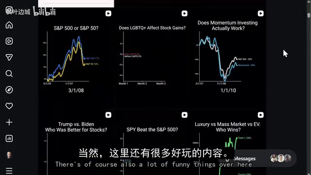Investment inspiration source