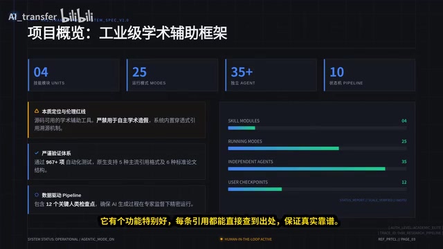 ARS学术框架解析:35个AI Agent协作做科研的完整方案
