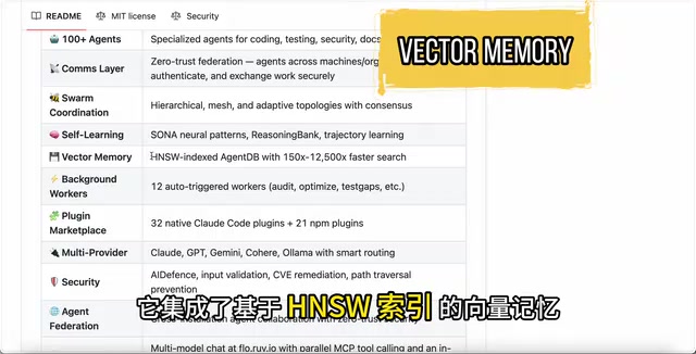 亚毫秒级记忆检索