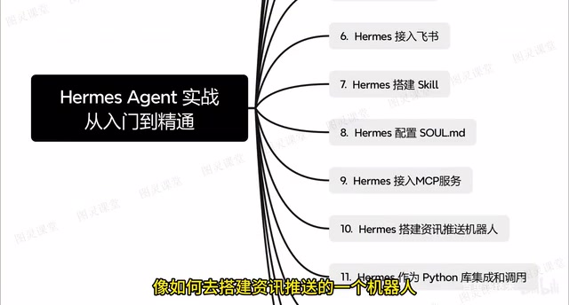 AI News Aggregation Bot Scenario