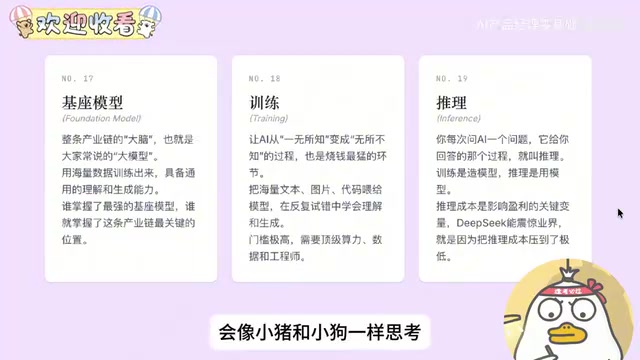 推理过程示意