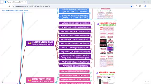 Skills的渐进式加载优势
