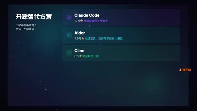 老牌工具支持几乎所有大模型