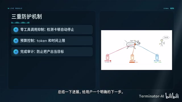 給用戶一個明確的下一步