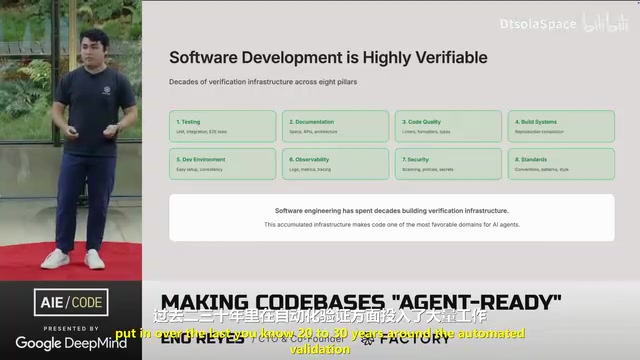 Validation-Driven Development: The Key to Unlocking AI Coding's True Potential