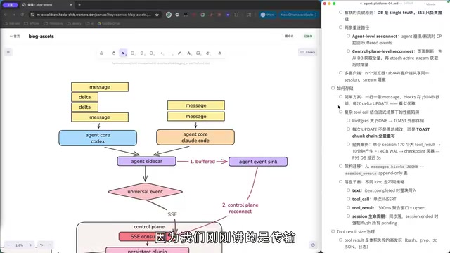 Session Event的存储架构演进