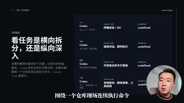 Claude Code executing commands continuously