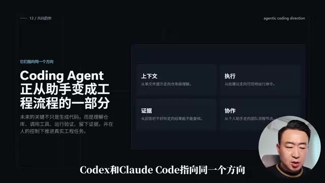 Evolution direction of Coding Agents