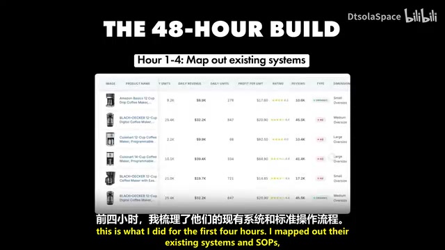 48小时开发过程