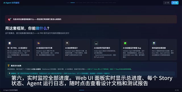多Agent自动编码框架:零干预交付完整项目的实战拆解