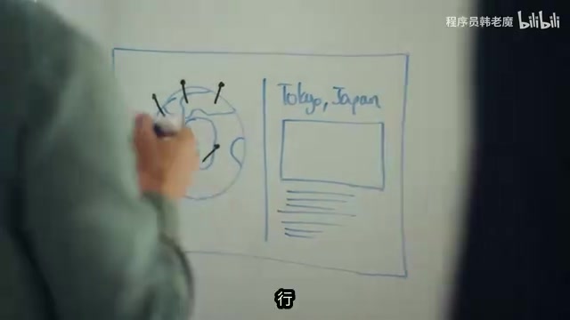 OpenAI Codex Multimodal in Practice: Turning Whiteboard Sketches into Polished Frontend Apps in Seconds