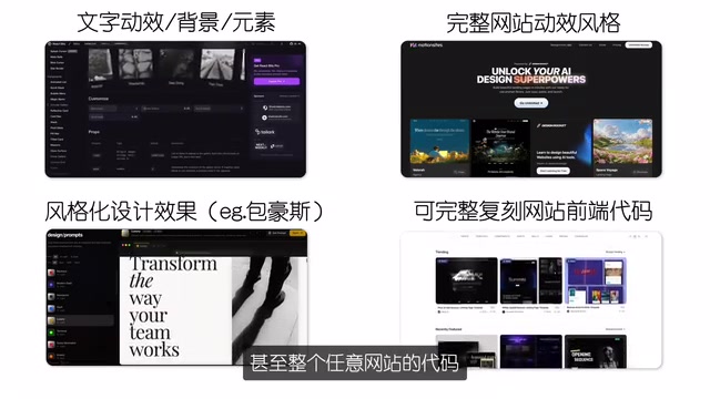 The AI Website Building Formula: Create Professional Video Websites from Scratch with Zero Coding Skills