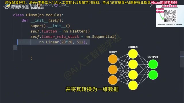 Network Layer Structure Definition