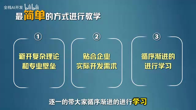Learning Roadmap