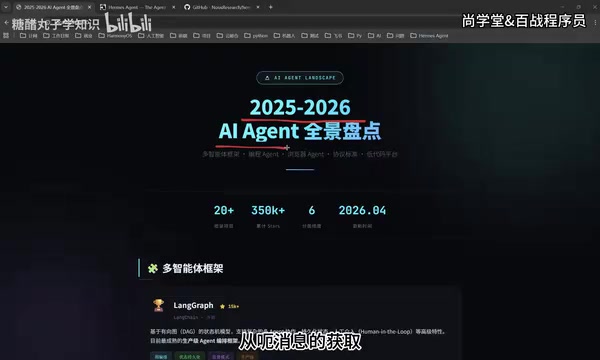 文档的生成