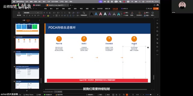 Continuous Optimization and Sub-Agent Expansion