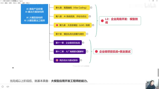 Learning Path and Project Practice