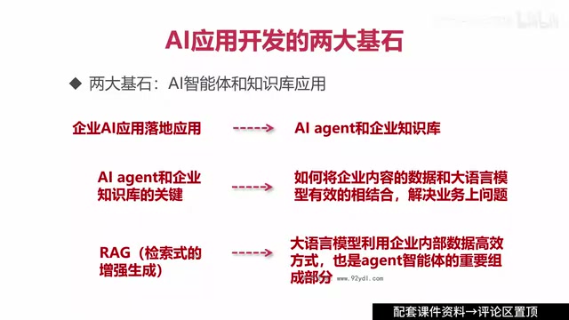 RAG is an important component of intelligent Agents