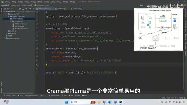 ChromaDB Vector Database Storage