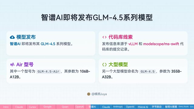 GLM4.5 series model parameter information