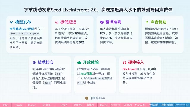 ByteDance simultaneous interpretation model